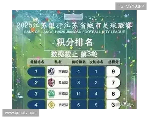 深度解析苏超联赛积分榜排名规则及影响因素