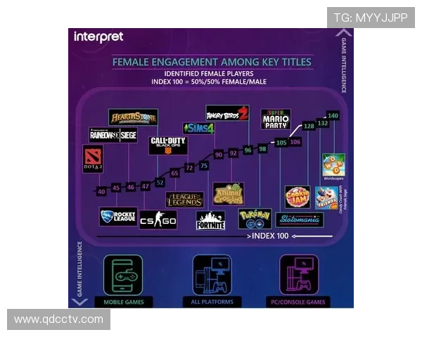 《全球电竞赛事发展趋势分析及未来五年行业前景预测》