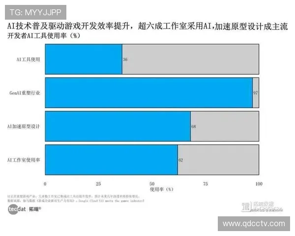 《2025年全球电竞赛事大预测：新兴游戏崛起与行业变革趋势分析》