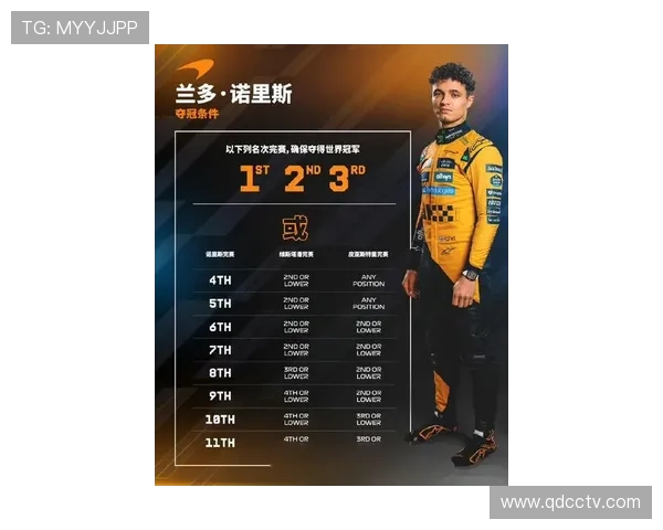 F1新赛季风云再起车队博弈升级冠军悬念引爆全球关注赛场内外话题不断